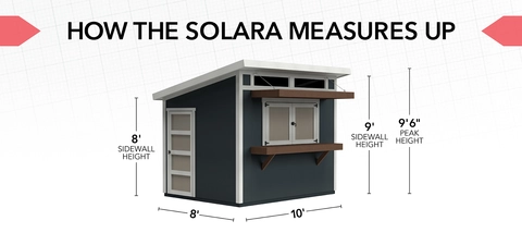 Specs Silhouette of Solara shed with dimensions labeled: Eight-foot back side wall height, nine-foot front side wall height, nine-foot six-inch peak height, eight-foot depth, and ten-foot width. Text reads, "How the Solara measures up."