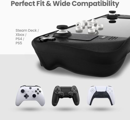 Park Sung Joystick Protectors, Invisible Protection During Gaming