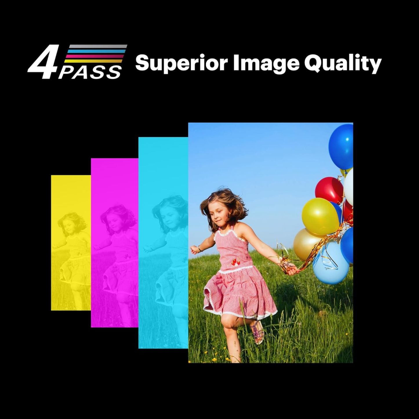 KODAK Dock Plus 4PASS Instant Photo Printer, 4x6 inches, 90 Sheets Bundle