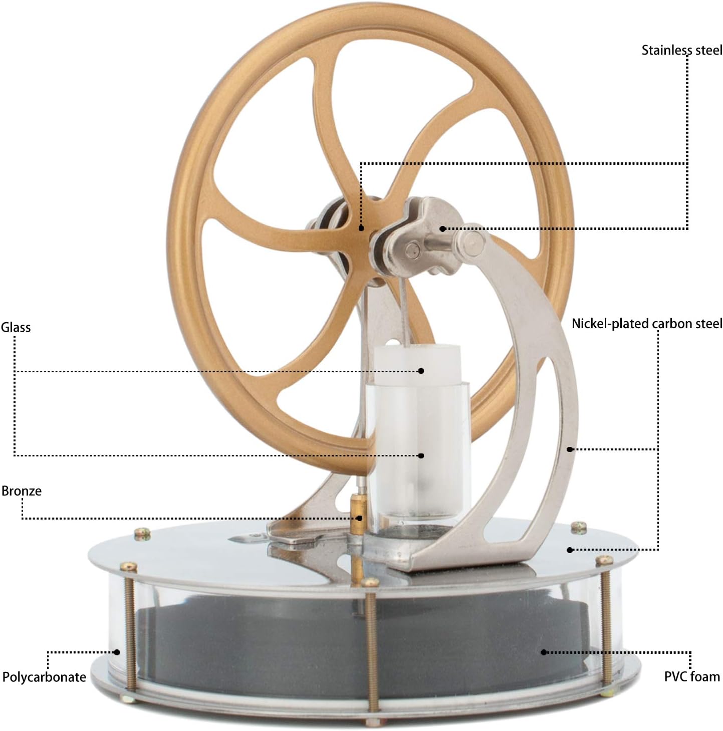 Low Temperature Stirling Engine