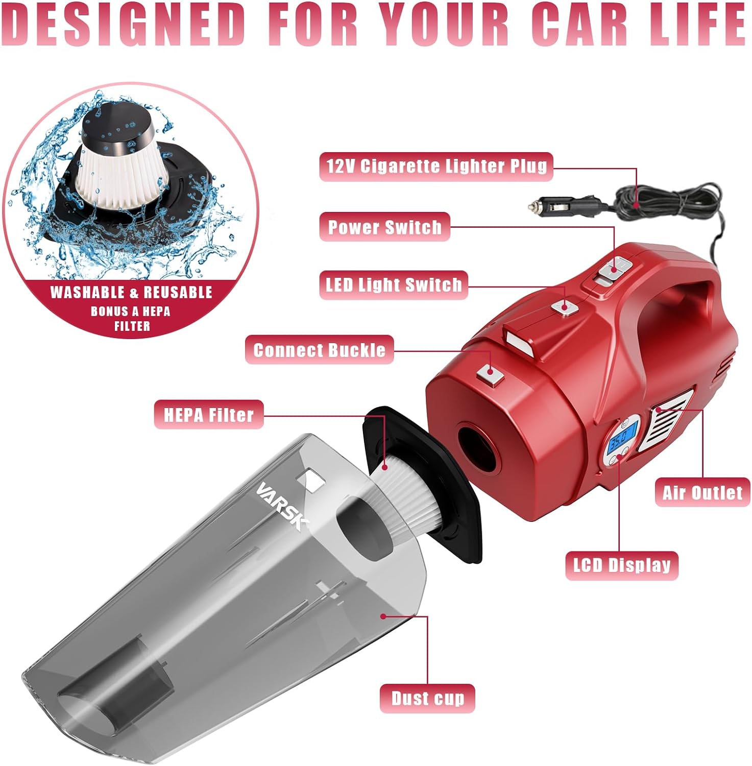 VARSK 4-in-1 Car Vacuum Cleaner High Power, Presents for Her Women Girls Mom, Pink Handheld Car Vacuum Portable Tire Inflator with Digital Tire Pressure Gauge LCD Display and Light, 12V DC, 15FT Cord