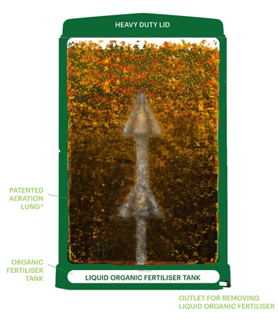 Fill to Start is Best