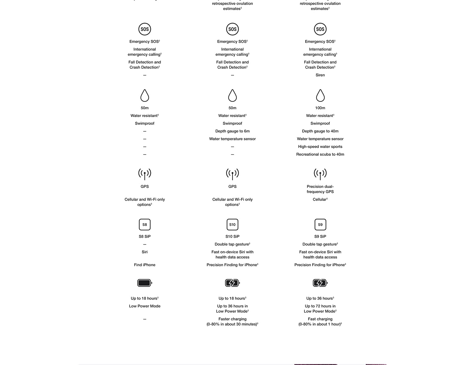 Beats Studio3 Headphones