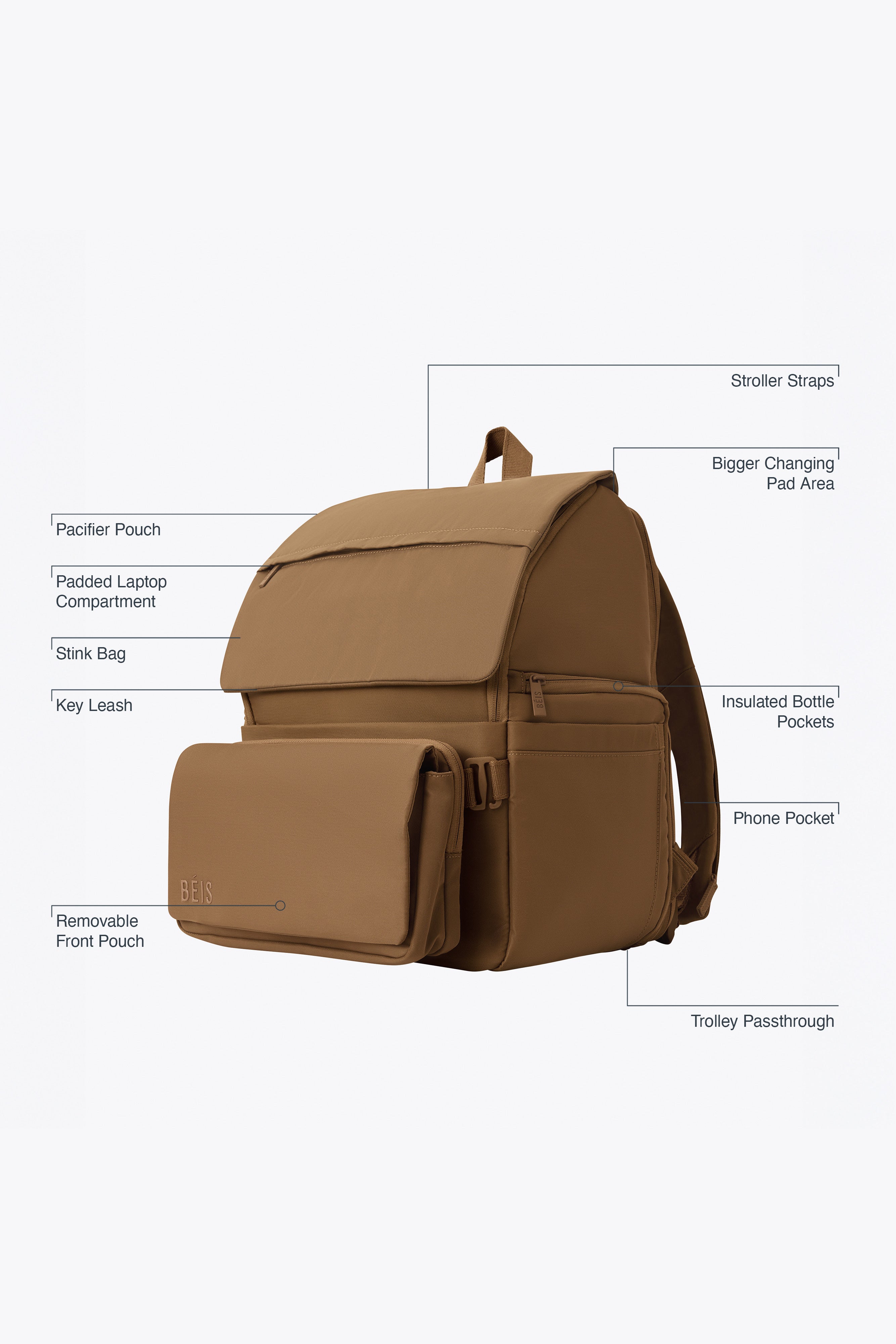 The Ultimate Diaper Backpack in Atlas Pink