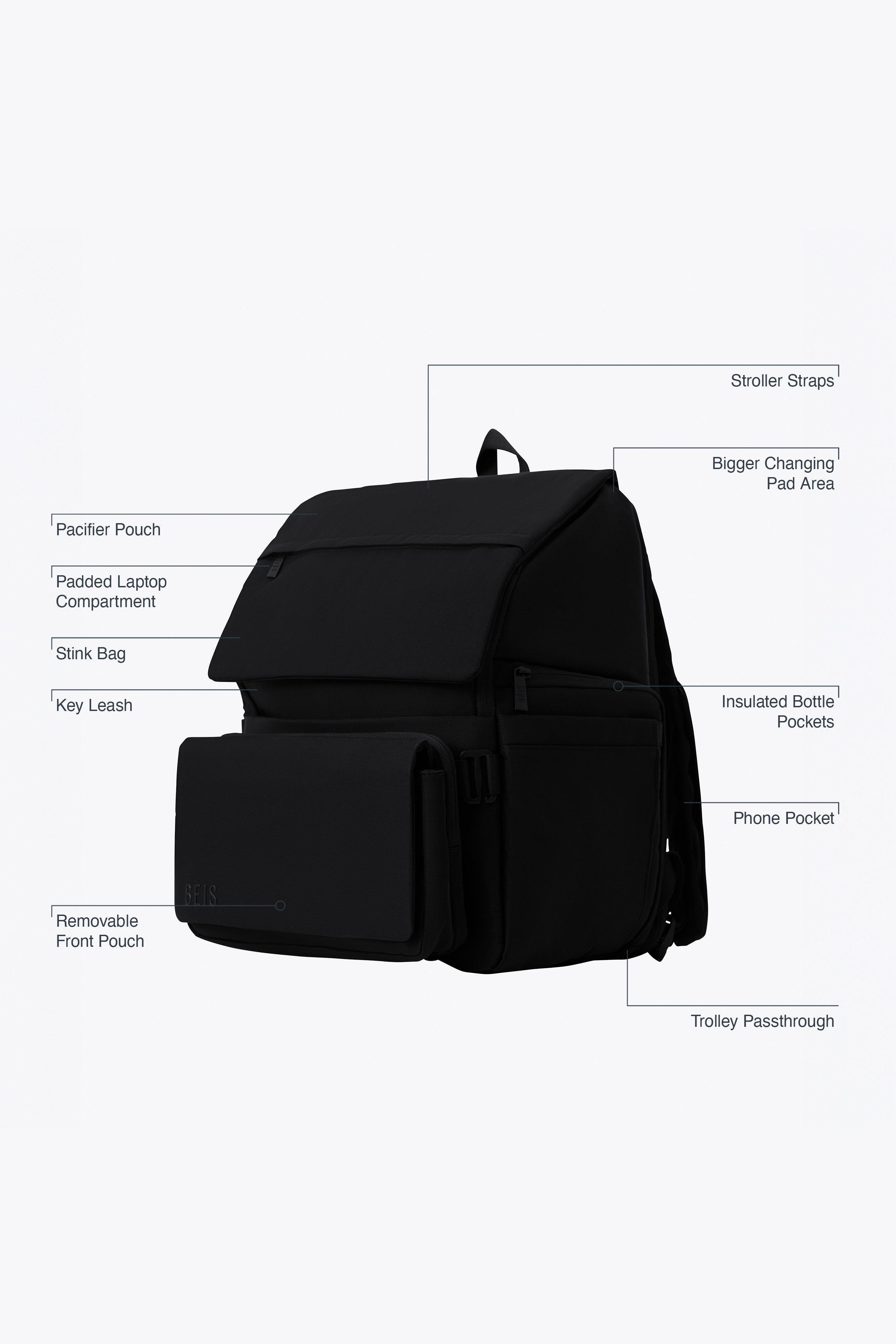 The Ultimate Diaper Backpack in Atlas Pink