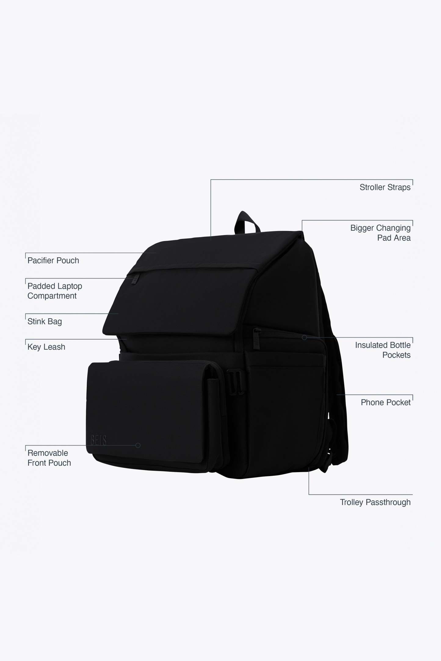 The Ultimate Diaper Backpack in Atlas Pink