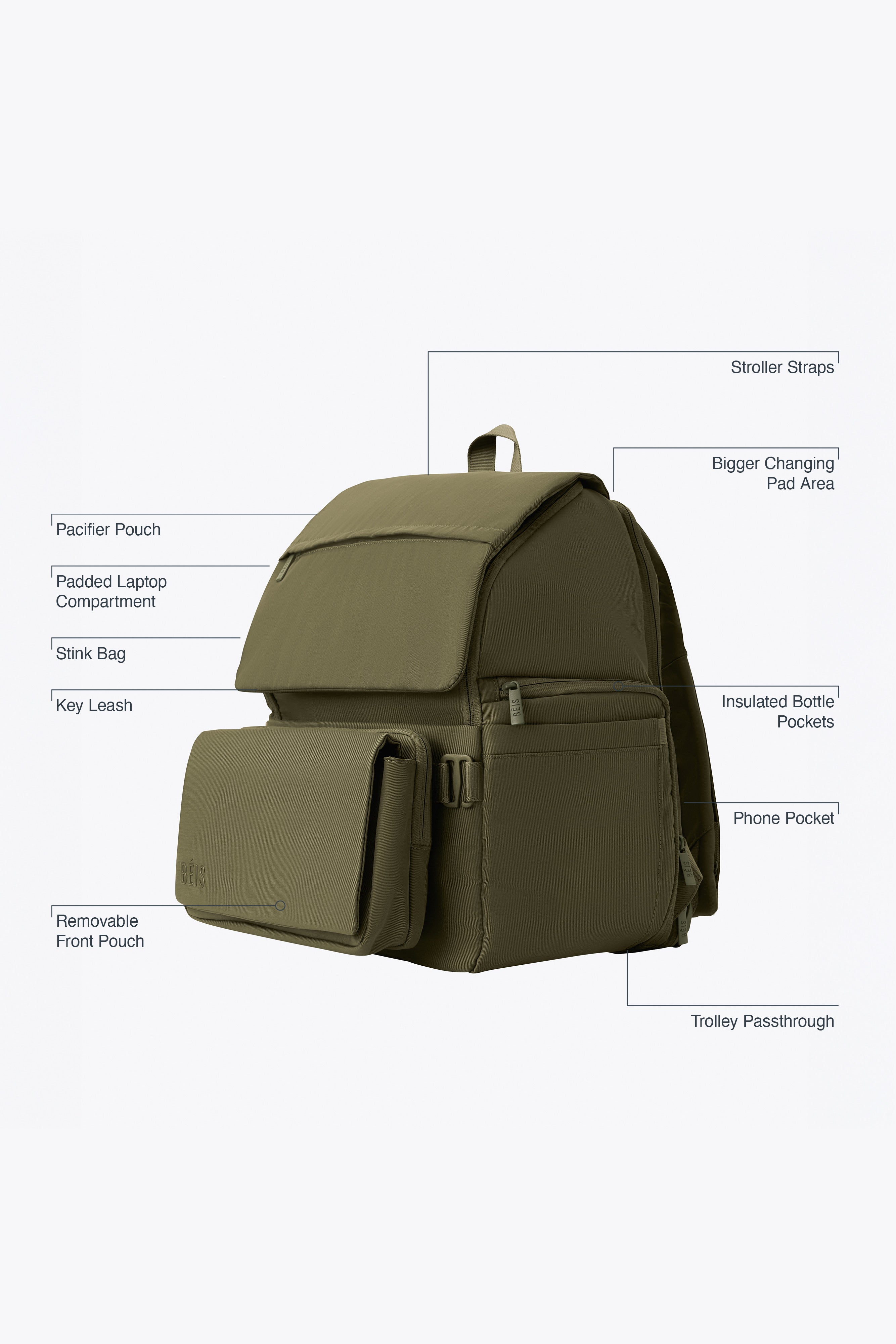 The Ultimate Diaper Backpack in Atlas Pink