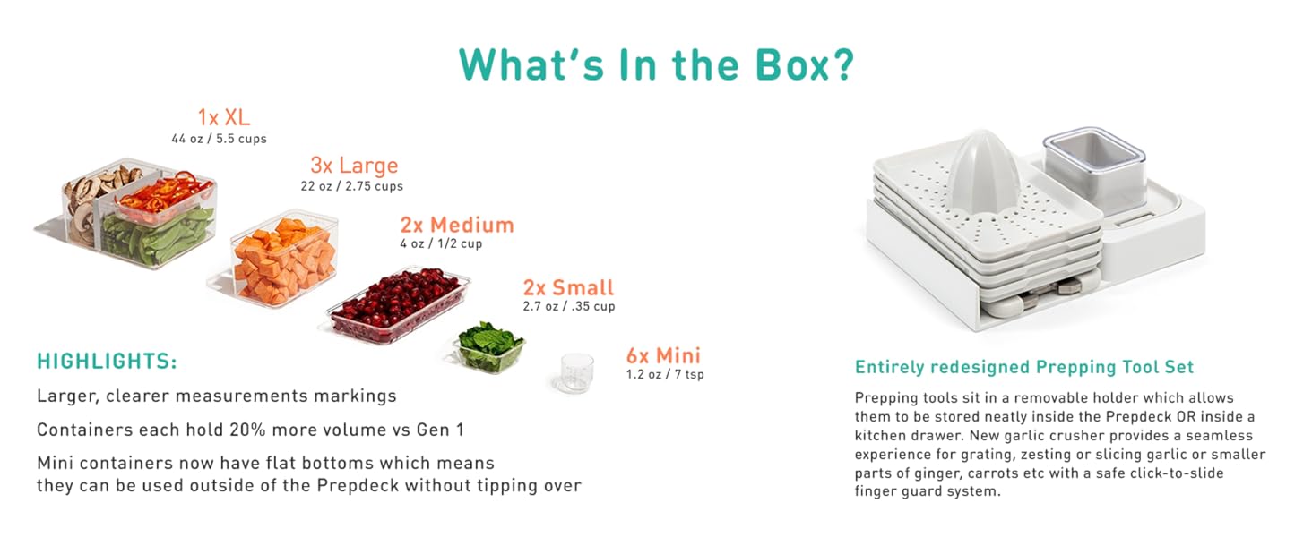 Prepdeck Recipe Prep Meal Preparation Cooking Kitchen Slice Chop Knife Cutting Board Clean