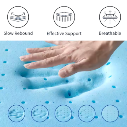 ErgoSalah - Ergonomic prayer mat