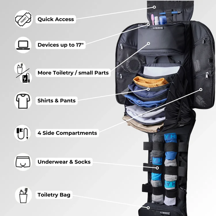 LiWAVE Premium Modular Backpack for every Occasion