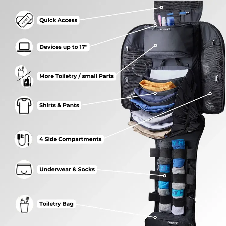 LiWAVE Premium Modular Backpack for every Occasion