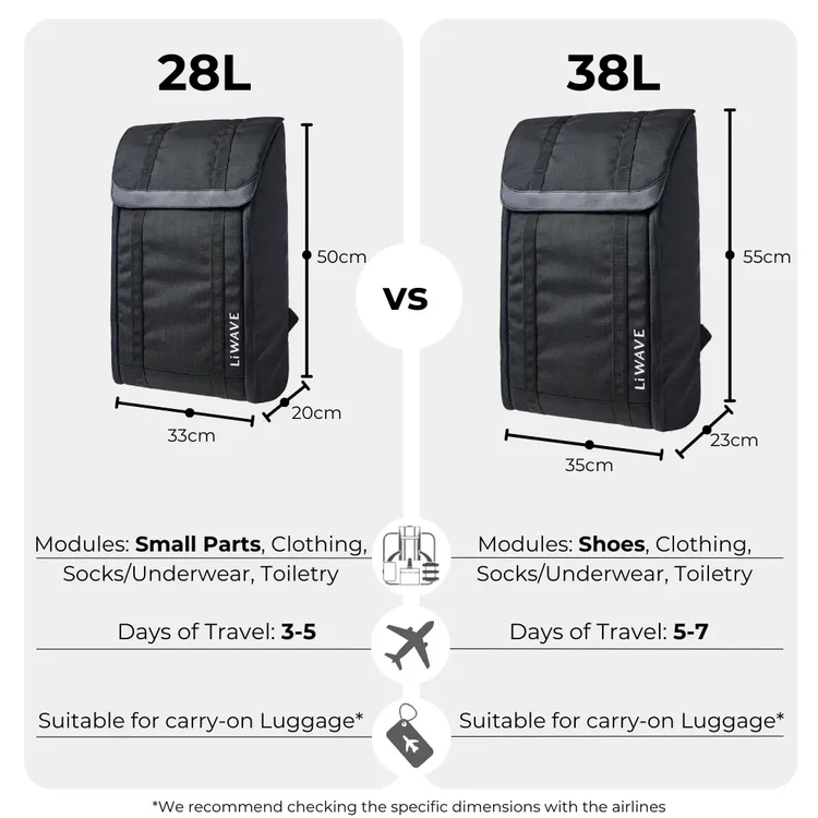 LiWAVE Premium Modular Backpack for every Occasion