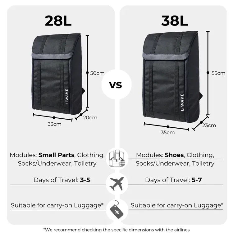 LiWAVE Premium Modular Backpack for every Occasion