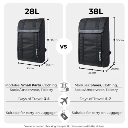 LiWAVE Premium Modular Backpack for every Occasion