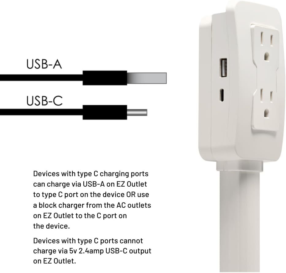 Electrical Outlet Extender. Access Hard-to-Reach Outlets! Features USB-A, USB-C, and 2 AC Outlets, Extends 22"-34", Rotates 180°. Use Behind Couches, Nightstands, Desks, and More.