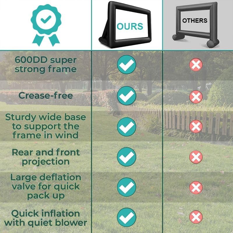 Inflatable Projector Screen
