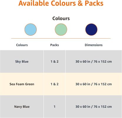 100% Cotton Terry Absorbent Cabana Stripe Pool & Beach Towel, Soft & Large, 2-Pack, Navy Blue, 30 in x 60 in