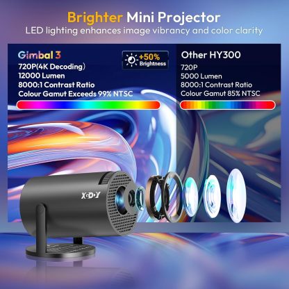 [2025 Upgraded & Android 11.0] Mini Projector Native 720P HD, Supports 4K 1080P, XGODY Gimbal 3 Portable Projector 12000 Lumen, WiFi 6, Bluetooth, Auto Keystone, Video Projector for Home Cinema