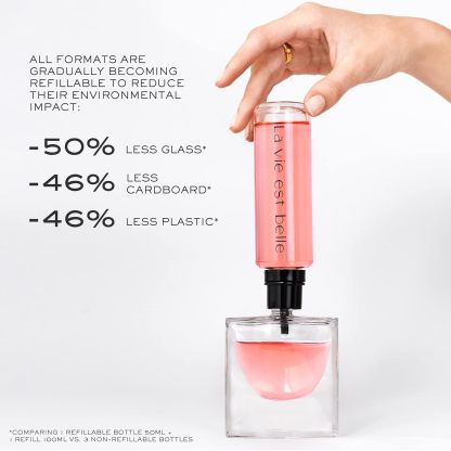 Lanthtcôme La Vie Est Belle Eau de Parfum 3.4OZ/100ml