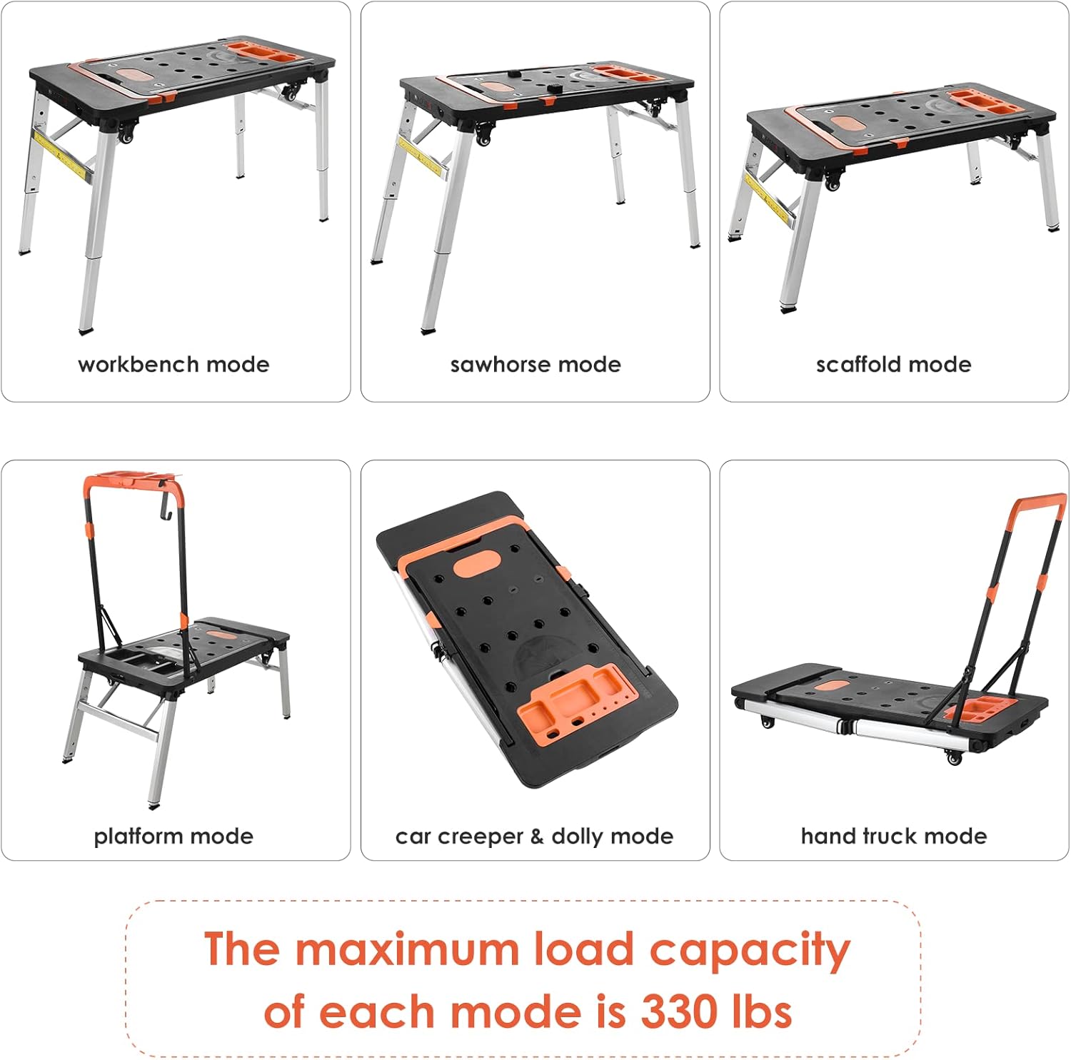 TLGREEN Multifunctional Folding Work Table, 7 in 1 Work Benches for Garage, as Portable Workbench, Sawhorse, Scaffold, Platform, Car Creeper, Dolly and Hand Truck, with 4 Wheels