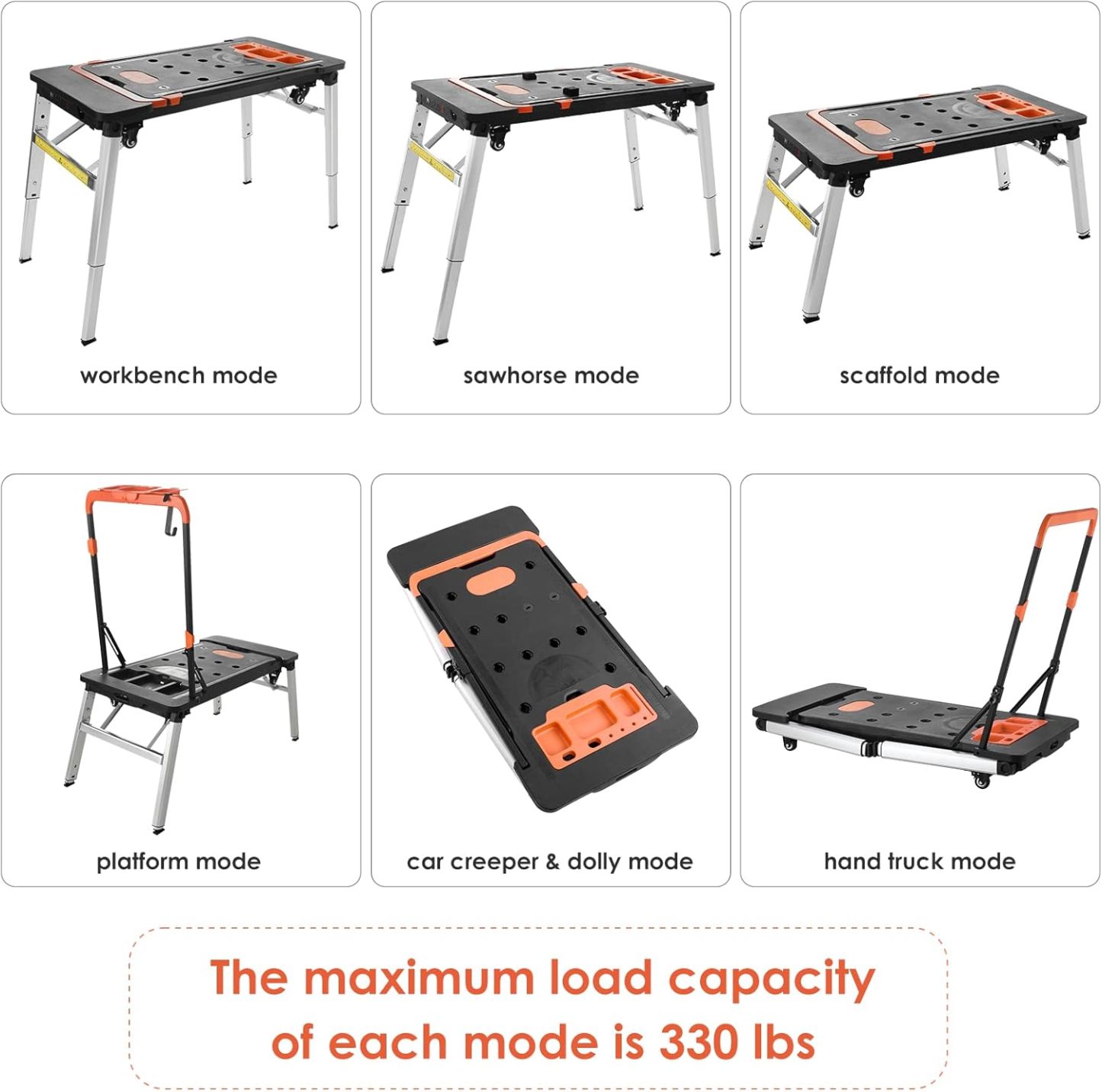 TLGREEN Multifunctional Folding Work Table, 7 in 1 Work Benches for Garage, as Portable Workbench, Sawhorse, Scaffold, Platform, Car Creeper, Dolly and Hand Truck, with 4 Wheels