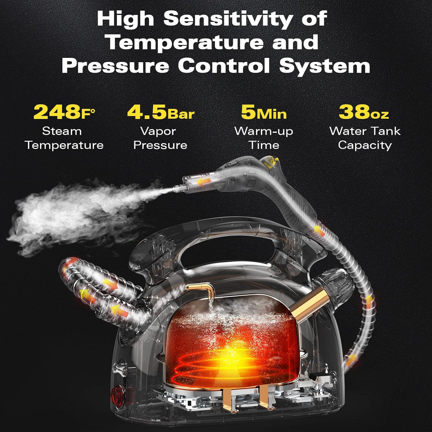 Handheld Steam Cleaner with 21 Accessories