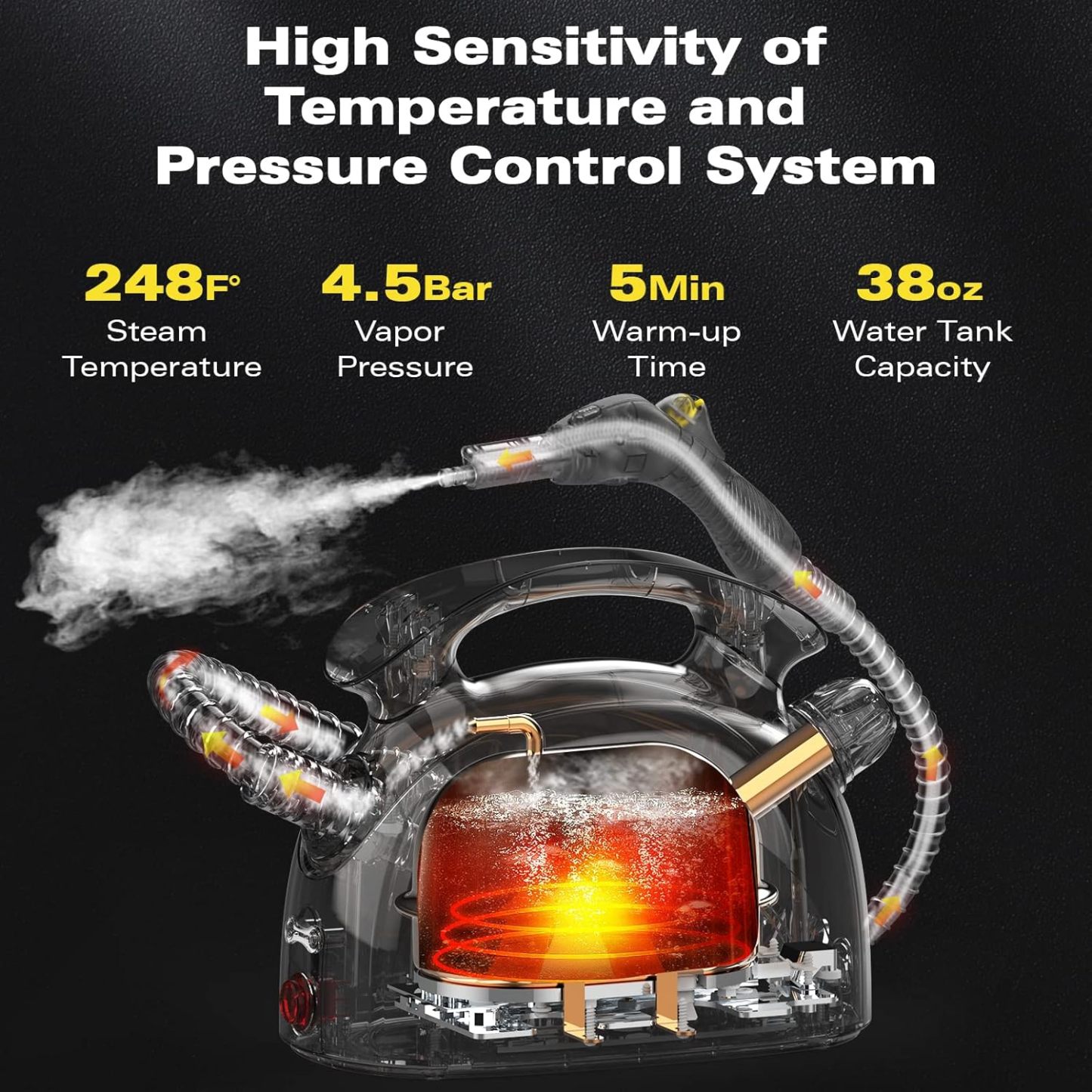 Handheld Steam Cleaner with 21 Accessories