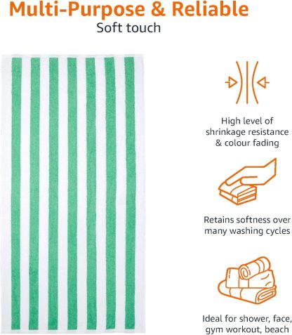 100% Cotton Terry Absorbent Cabana Stripe Pool & Beach Towel, Soft & Large, 2-Pack, Navy Blue, 30 in x 60 in