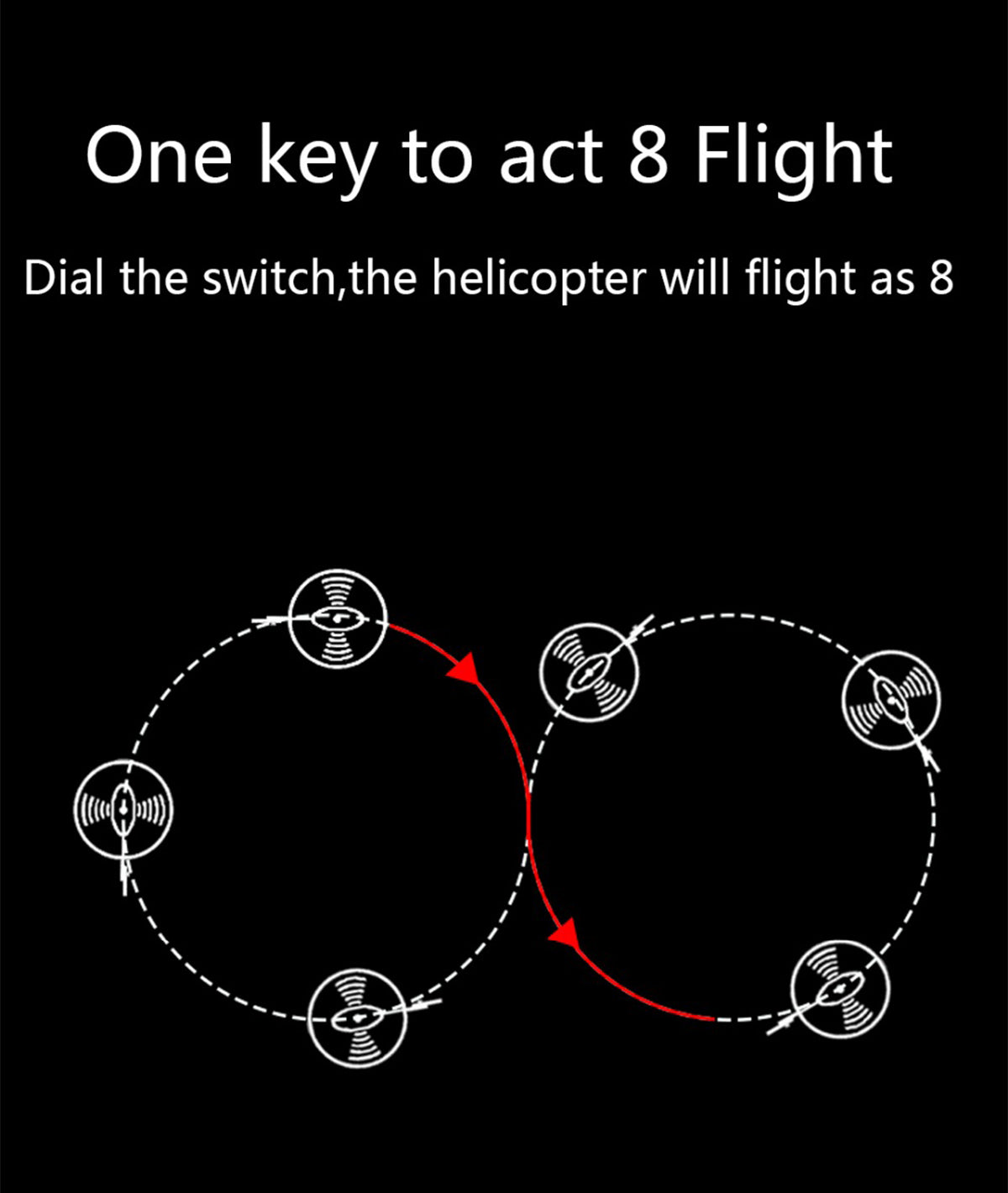 JCZK 300C PRO 12CH Super Simulation Smart RC Helicopter RTF With GPS One-key Return Hover H1 Flight Control Flybarless