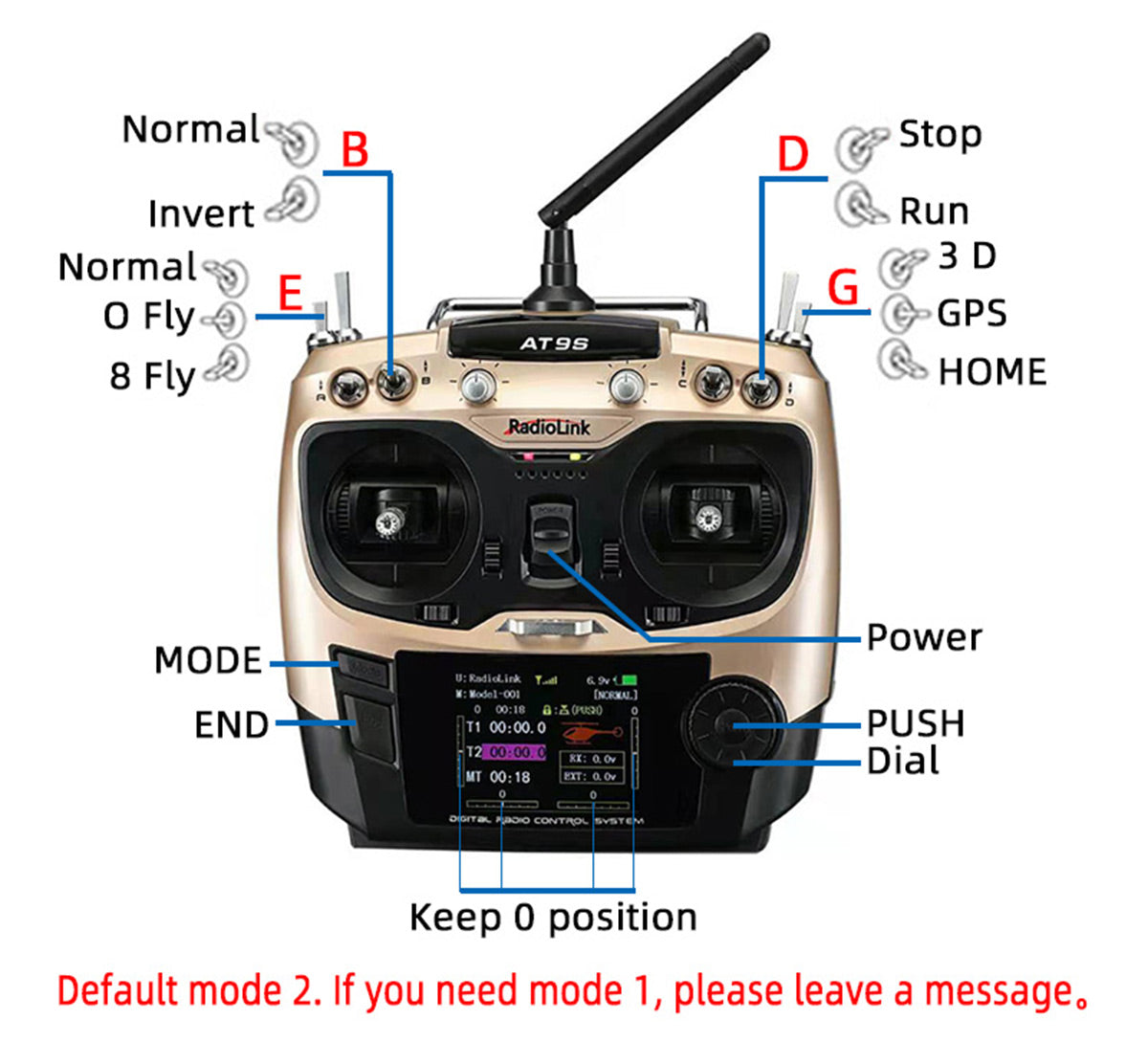 JCZK 300C PRO 12CH Super Simulation Smart RC Helicopter RTF With GPS One-key Return Hover H1 Flight Control Flybarless