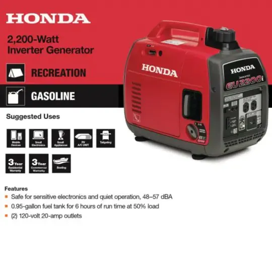 EU22i (2200 watt) Inverter Generator Home Energy Reserve🏠