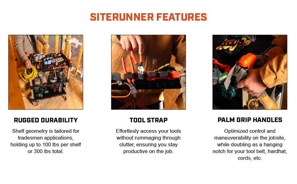 SITERUNNER Features