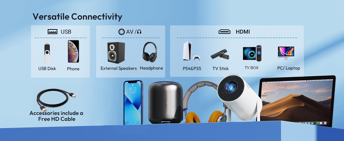 XGODY Gimbal3 Mini Smart Projector