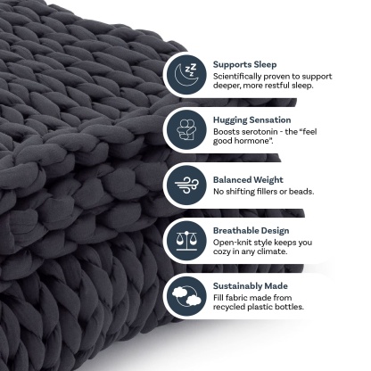 Nthtuzzie Knit Weighted Blanket