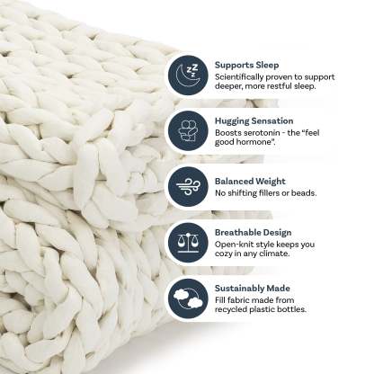 Nthtuzzie Knit Weighted Blanket