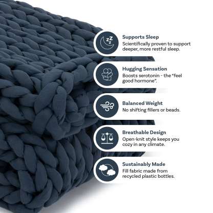 Nthtuzzie Knit Weighted Blanket