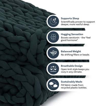 Nthtuzzie Knit Weighted Blanket