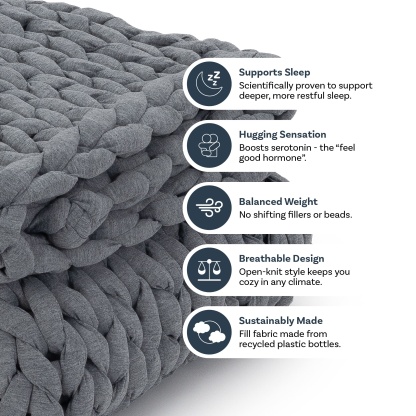 Nthtuzzie Knit Weighted Blanket