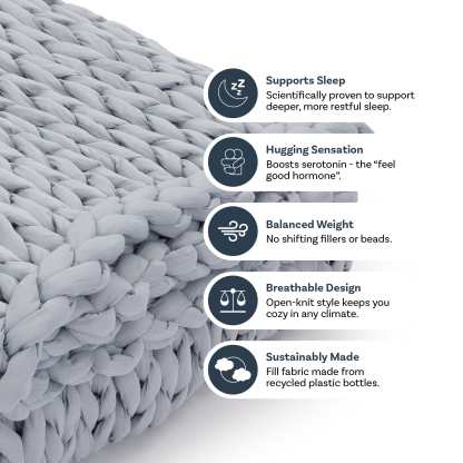 Nthtuzzie Knit Weighted Blanket