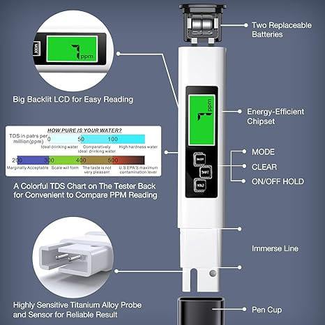 💥2025 All-New 4 in 1 Tds Meter Digital Water Tester
