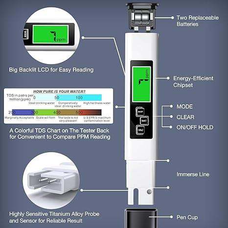 💥2025 All-New 4 in 1 Tds Meter Digital Water Tester