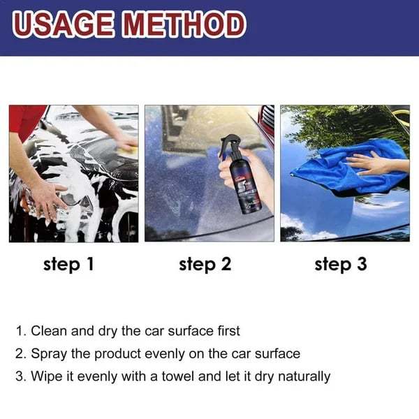 🔥2024 HOT SALE🔥Multi-functional Coating Renewal Agent