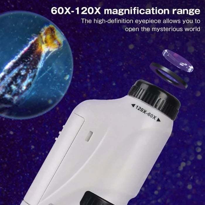 🎁2025 New Year Sale🎁🔥 49% Off - Kid's Portable Pocket Microscope