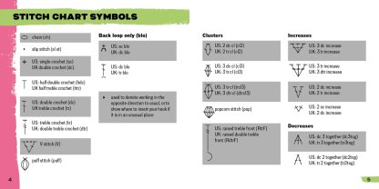 [50 Mix & Match Designs]The  Card Deck