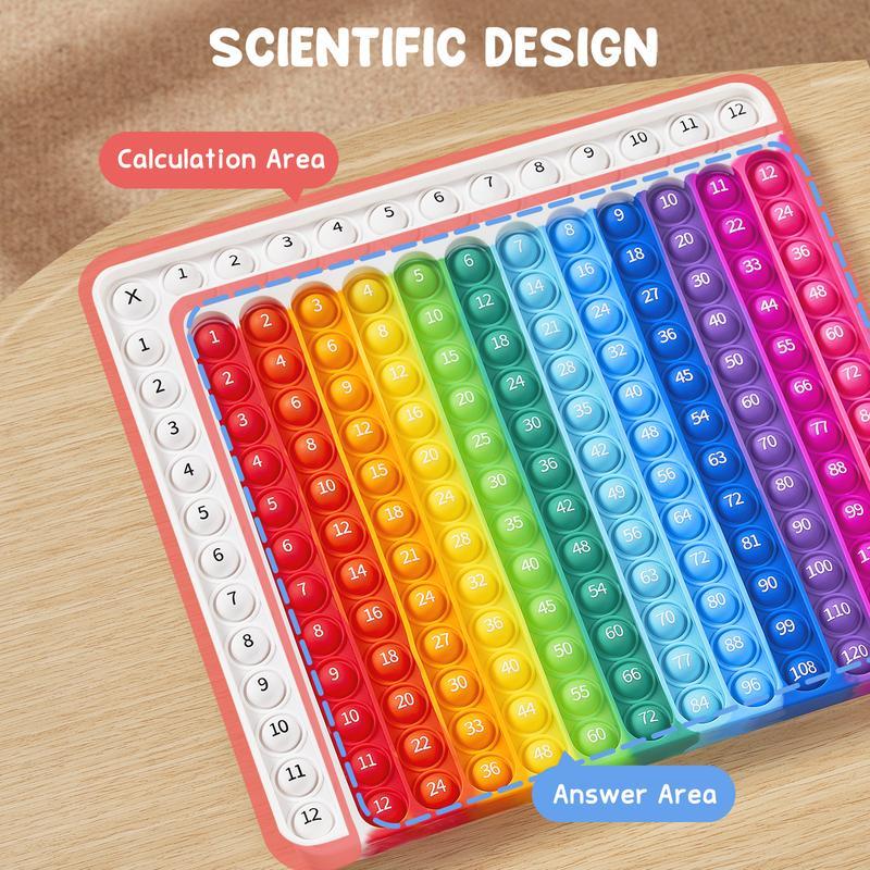 Math Fidget Toy, Math Game with Multiplication(Using age: 3+)