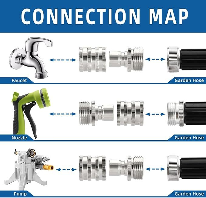 🍃Stainless Steel Garden Hose Quick Connect Fittings Set