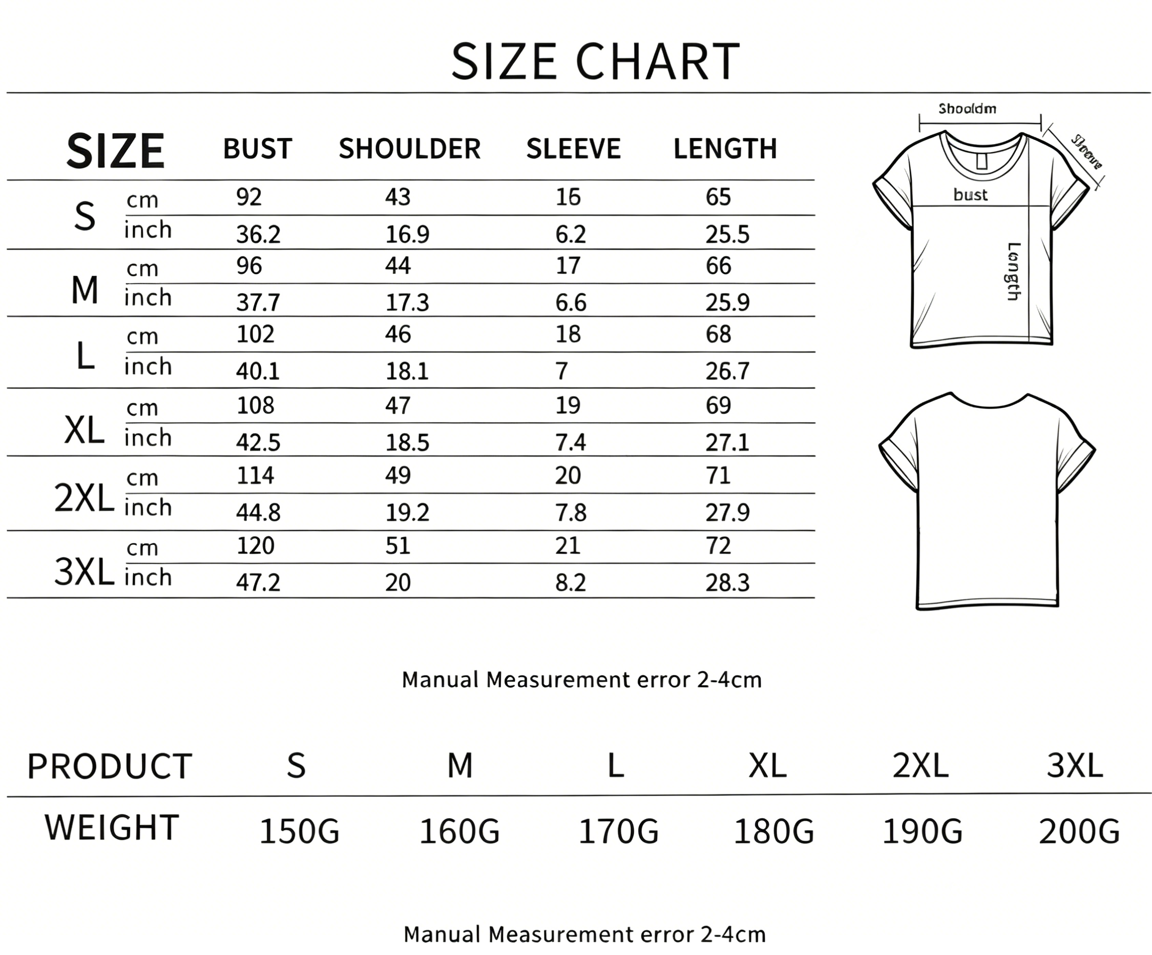 I’m white but not that white Unisex Tee