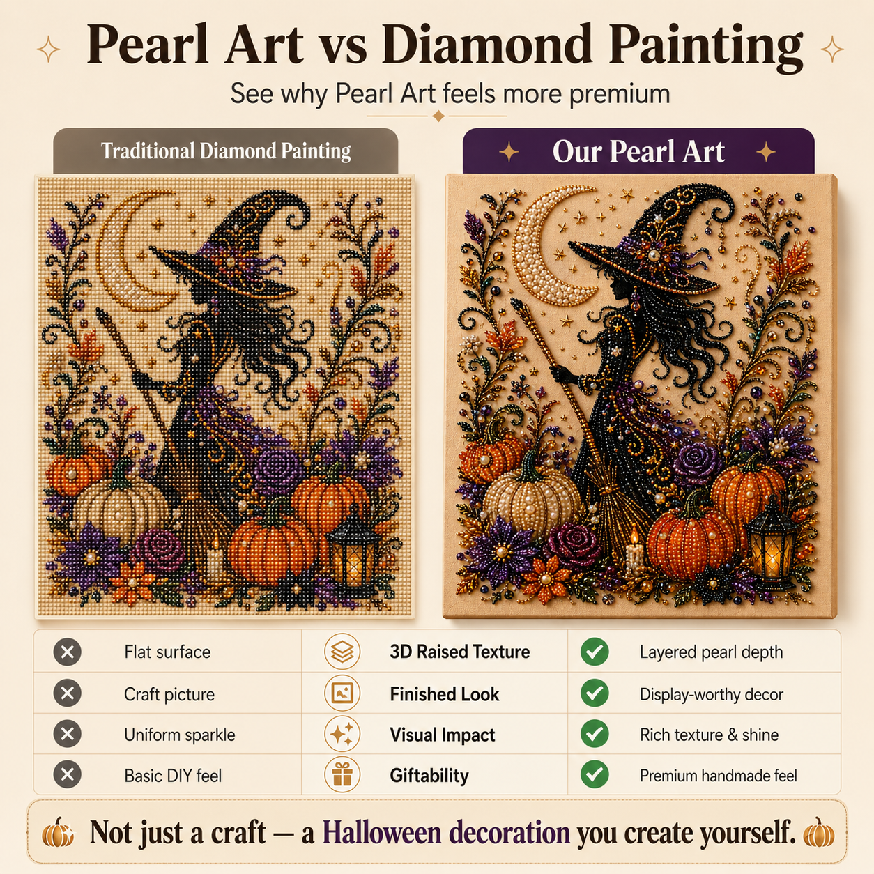 💥 Last Day 49% OFF – 👻✨ Halloween Pearl Art DIY Kit – Turn Tiny Pearls into Spooky-Cute Magic