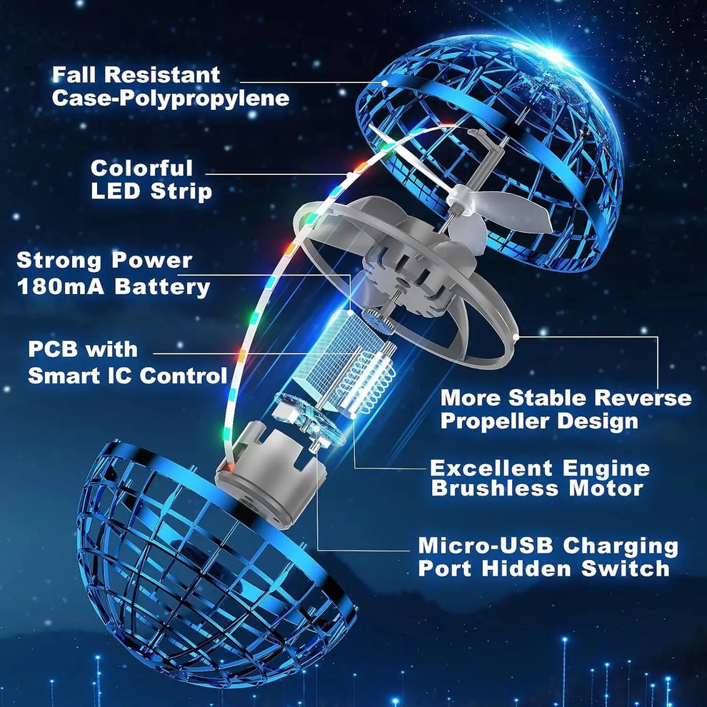 🛸 Hottest Cosmic Fly Orb Ball - Boomerang Hover & Galaxy Spin Effect Drone Toy, Outdoor Fun Gift