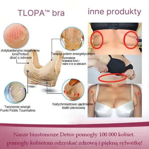 Triumph - Sutien fără sârmă din silicon Tourmaline, țesătură confortabilă și respirabilă, cataramă încrucișată din dantelă în față🔥🔥🔥